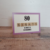 80th Birthday Card